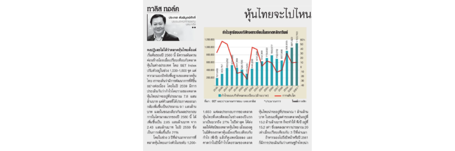 หุ้นไทยจะไปไหน