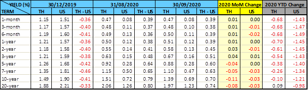 table-r1